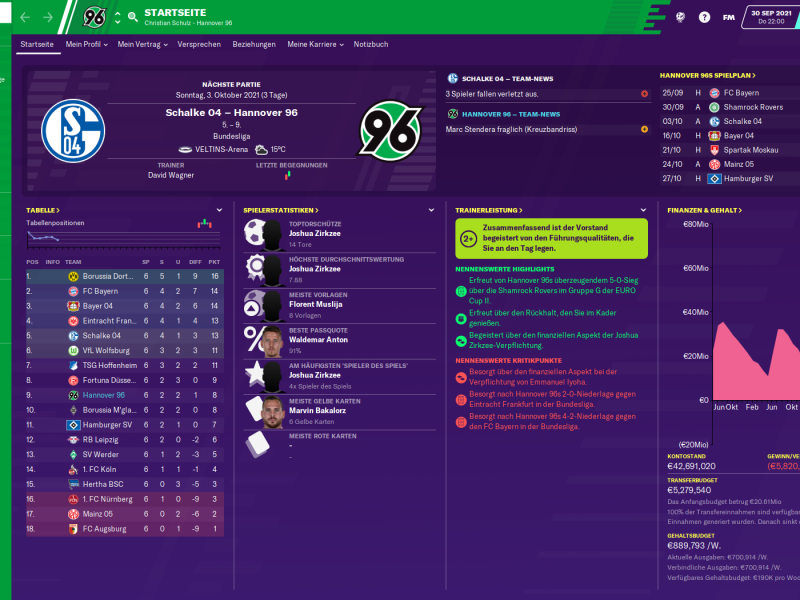fm2020screenshot001