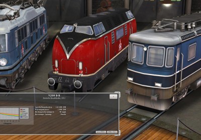 Sid Meiers Railroads! (PC)